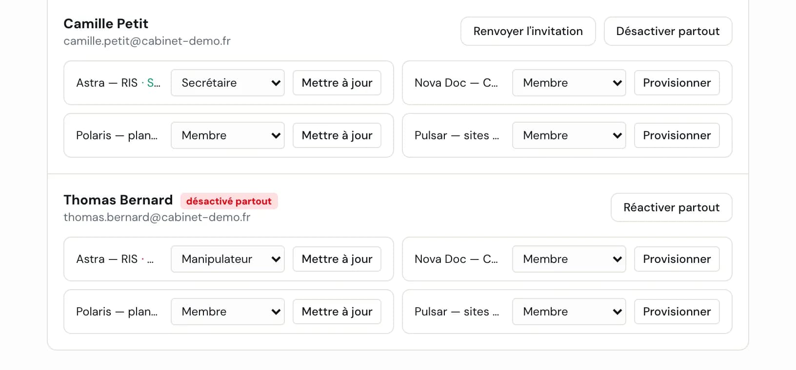 Deux membres fictifs de l'équipe : l'un actif, l'autre marqué « désactivé partout » avec un bouton « Réactiver partout ».
